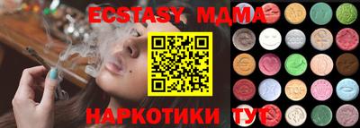 индика Краснодар